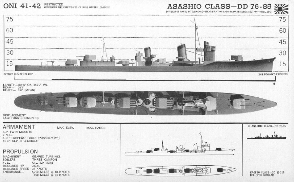 Asashio-class.jpg