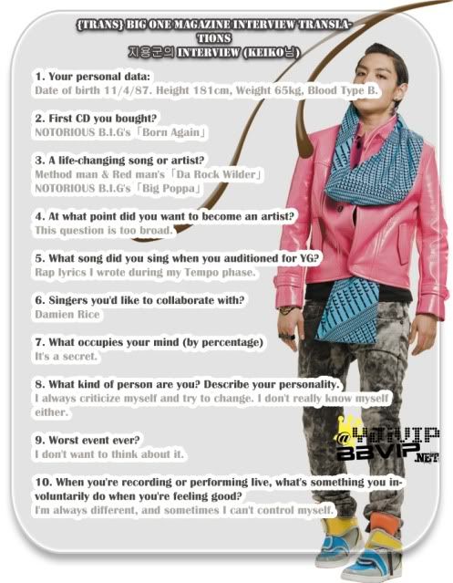 BigOne Interview- TOP i