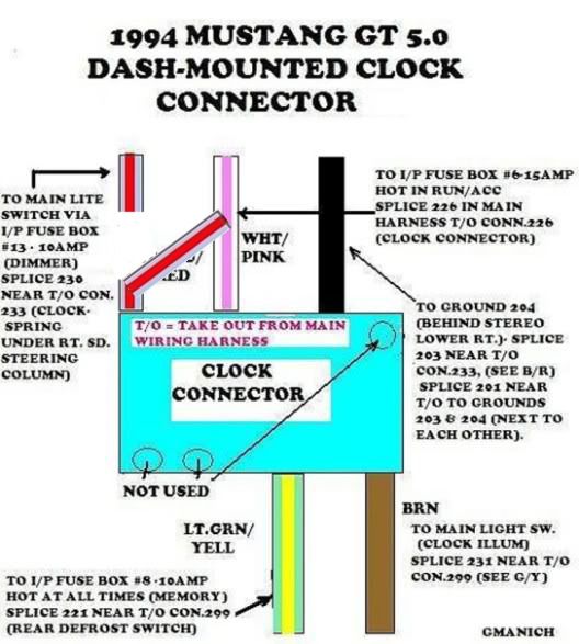 Dash clock problem. SN95Forums The Only SN95 19942004 Dedicated Ford