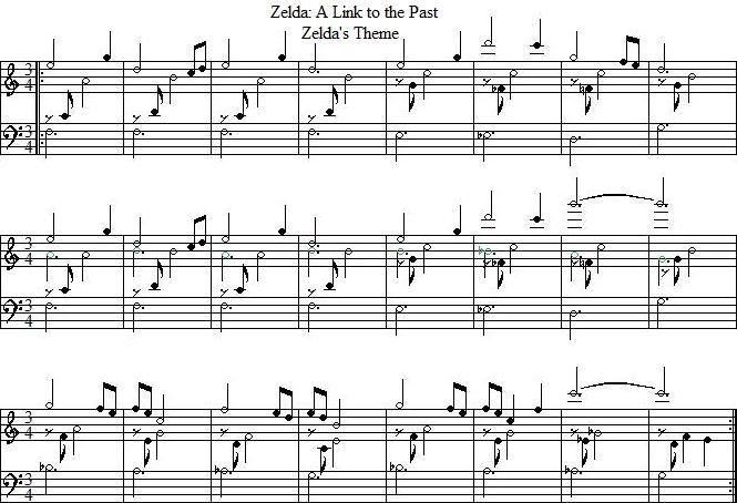 Music Analysis