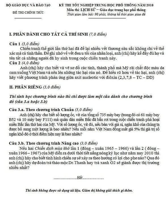 Gặp nhau cuối tuần  Club Tửu Lượng Vô Biên