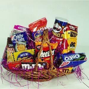 junk-food-basket.jpg